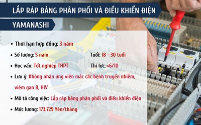 ĐƠN HÀNG LẮP RÁP BẢNG PHÂN PHỐI VÀ ĐIỀU KHIỂN ĐIỆN - YAMANASHI